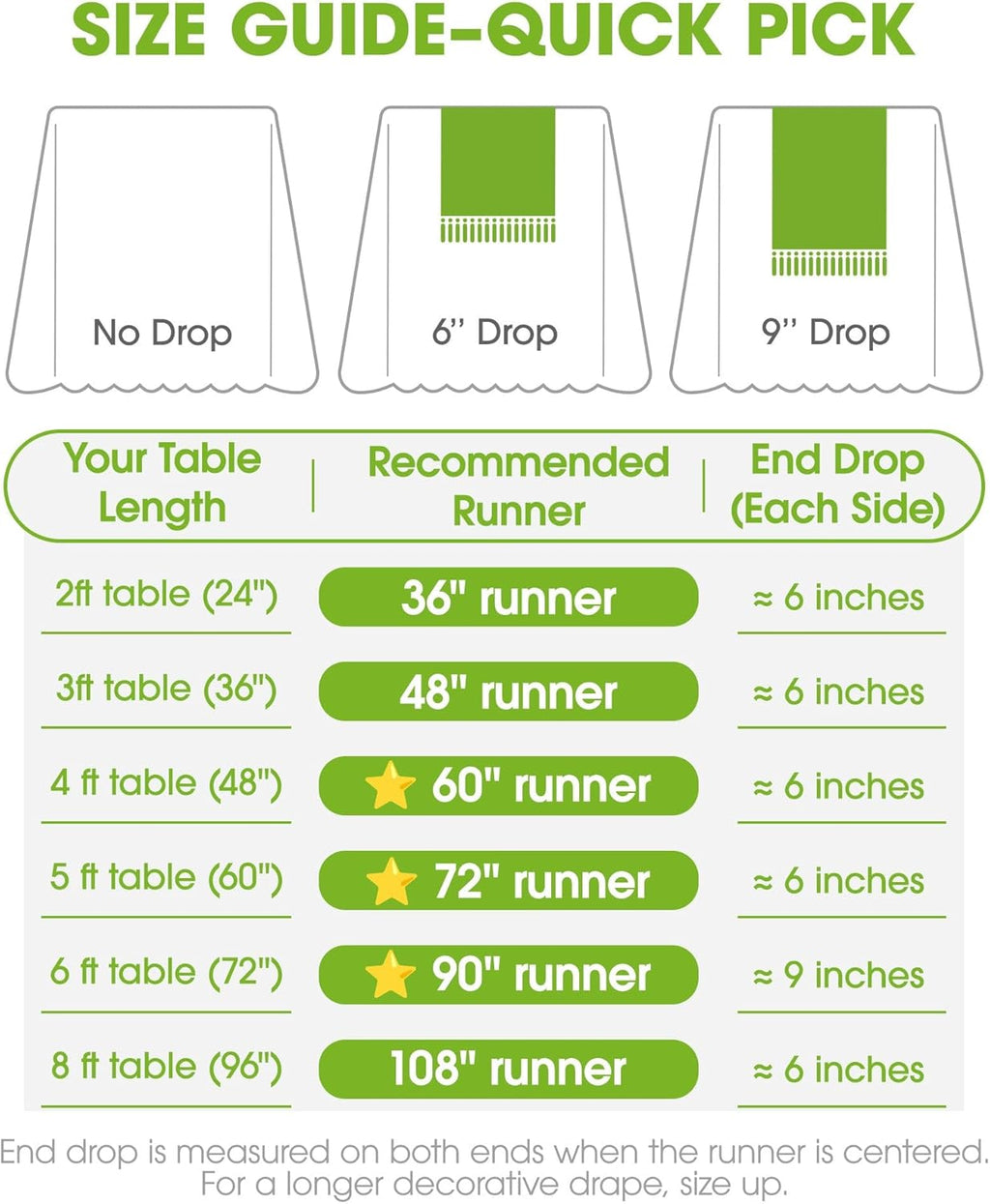 Pureegg Farmhouse Boho Table Runner 12 x 72 Inch, Brown