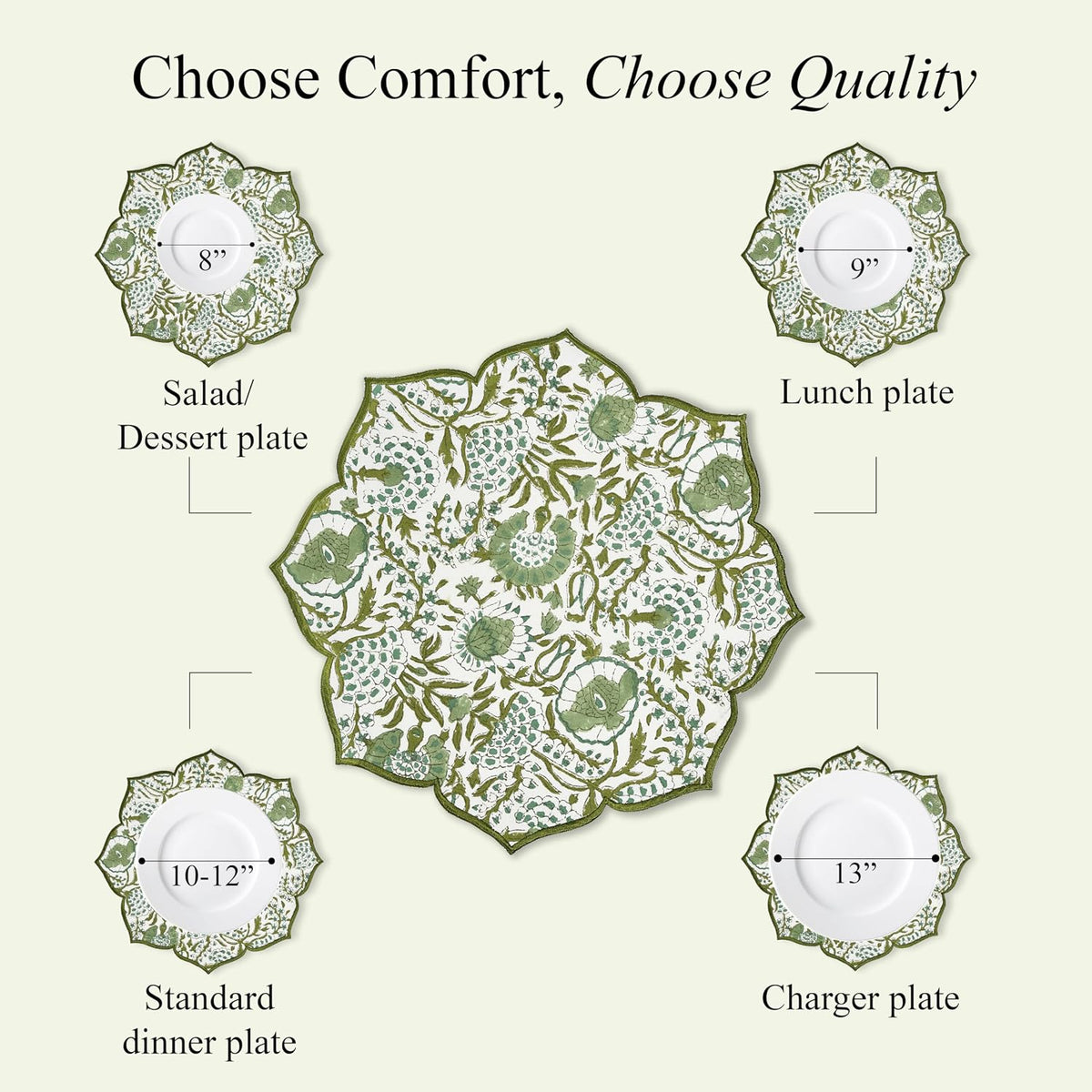 CPC Agate Green Block Print Cotton Floral Placemat 15x15 Inch, Set of 4